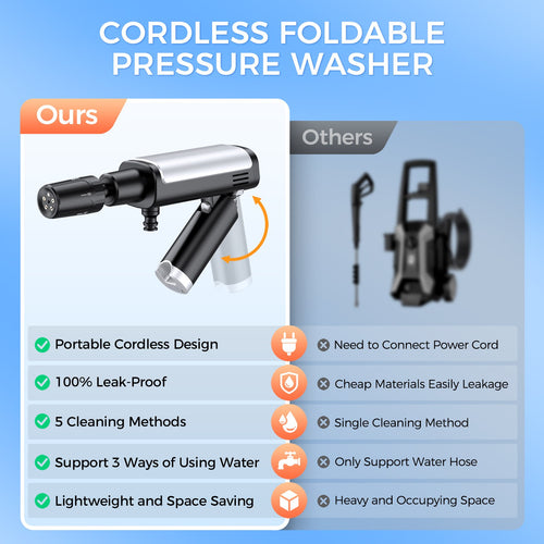 3-Level, 5-in-1 Portable LCD Battery Cleaner